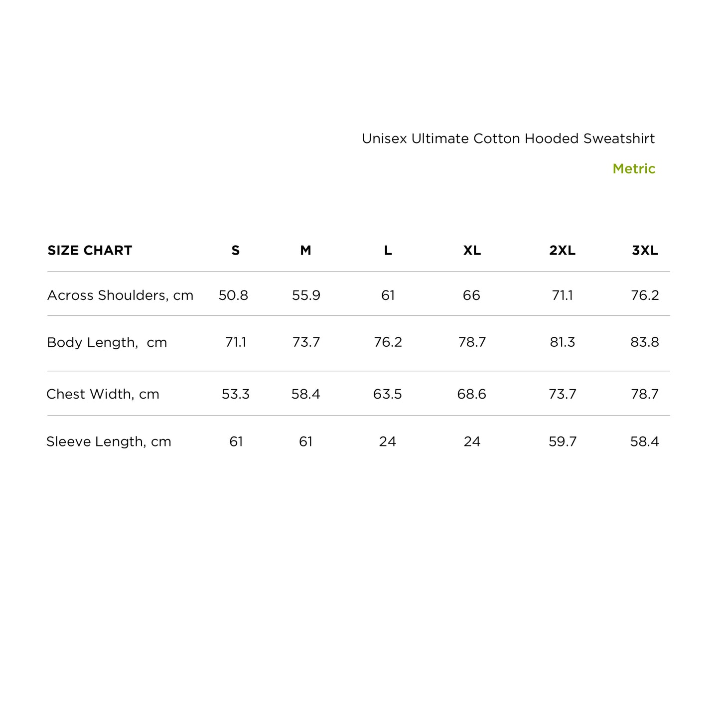 size_chart_metric