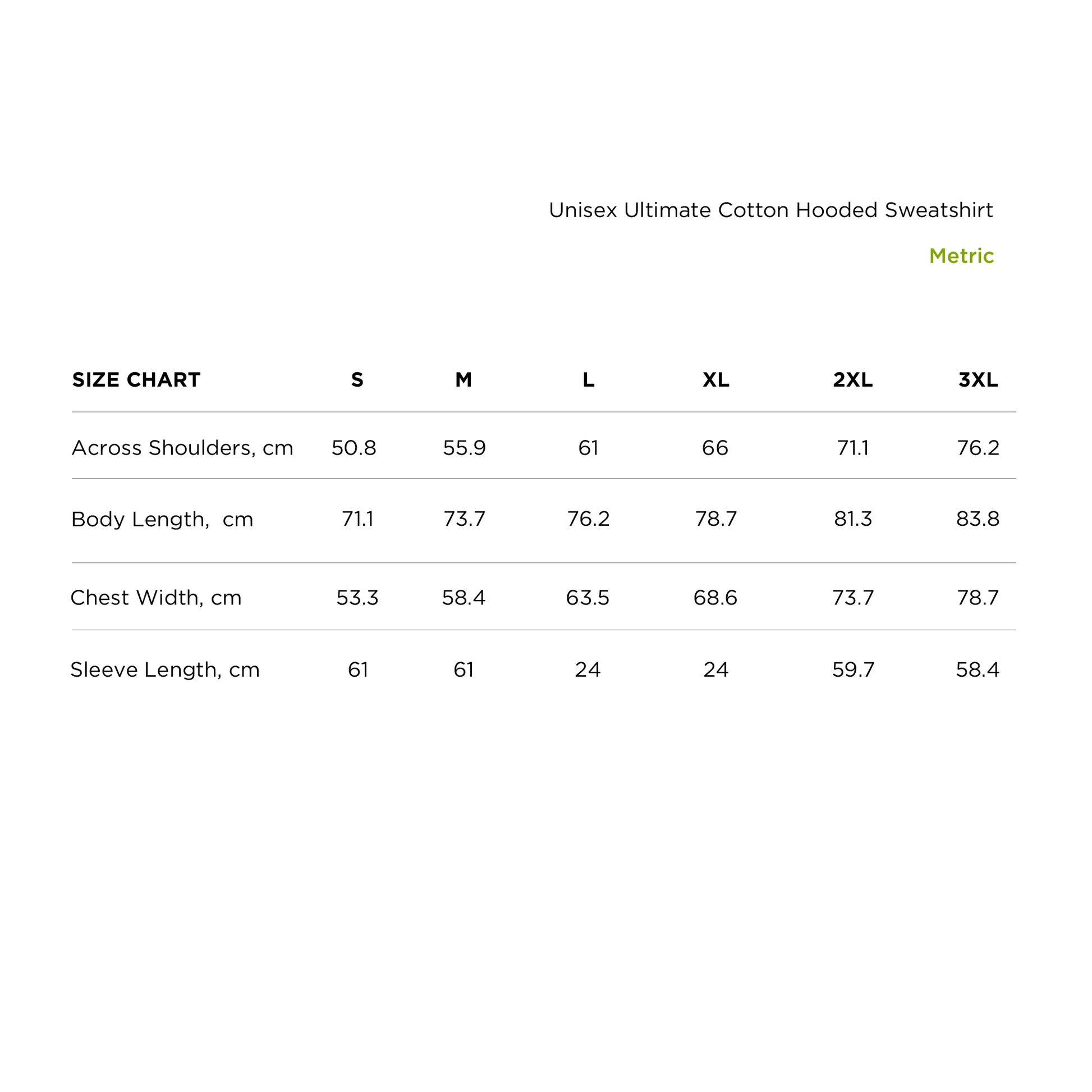 size_chart_metric